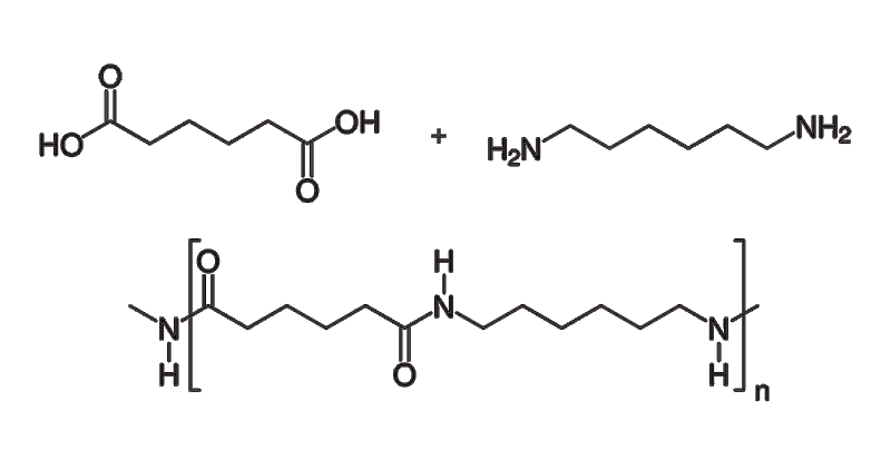 PA66